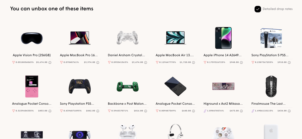 Contents of a electronics mystery box on HYBE