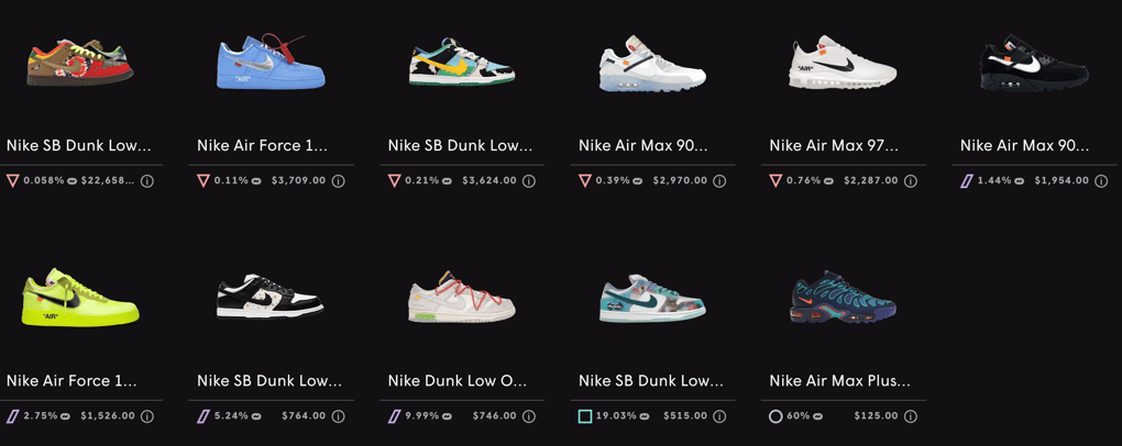 Hybe Sneakers for mystery boxes 