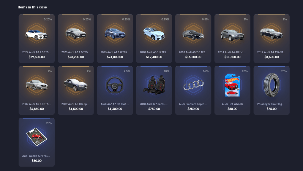 Content of a high-value box on Upgrader.com