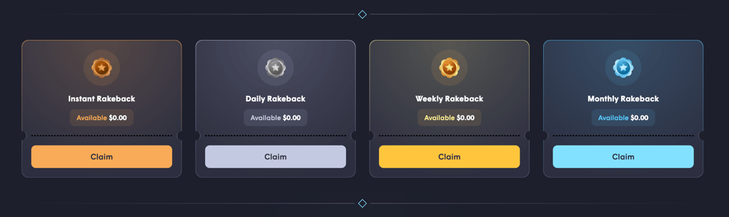 Rakeback on Upgrader