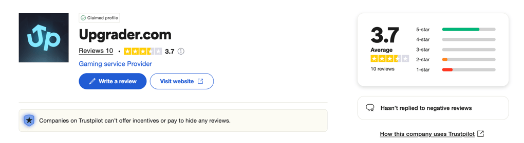 Upgrader.com reviews on Trustpilot