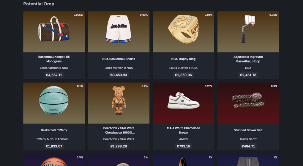Contents of a mystery box on LuxDrop.com