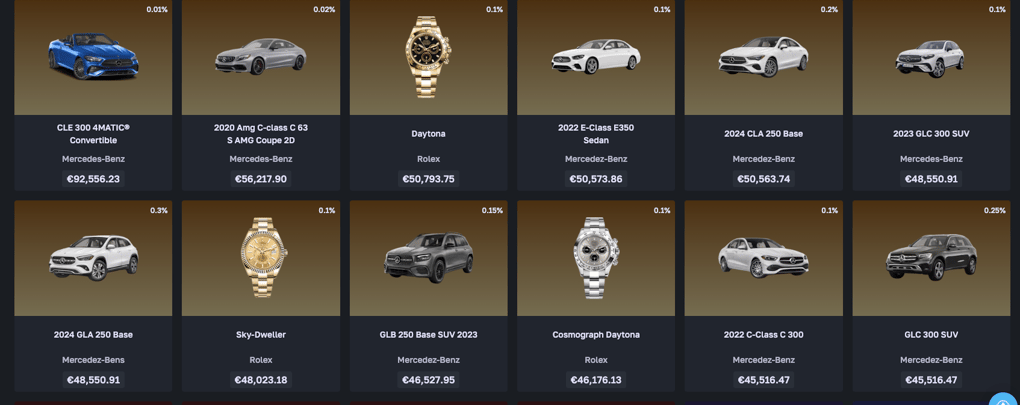 Cars and Mercedes cars in luxury boxes