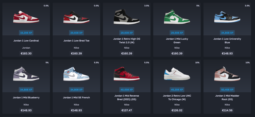 Worst products in J's Only mystery box