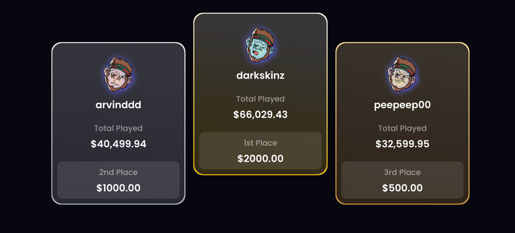 Top 3 in weekly race on Rillabox