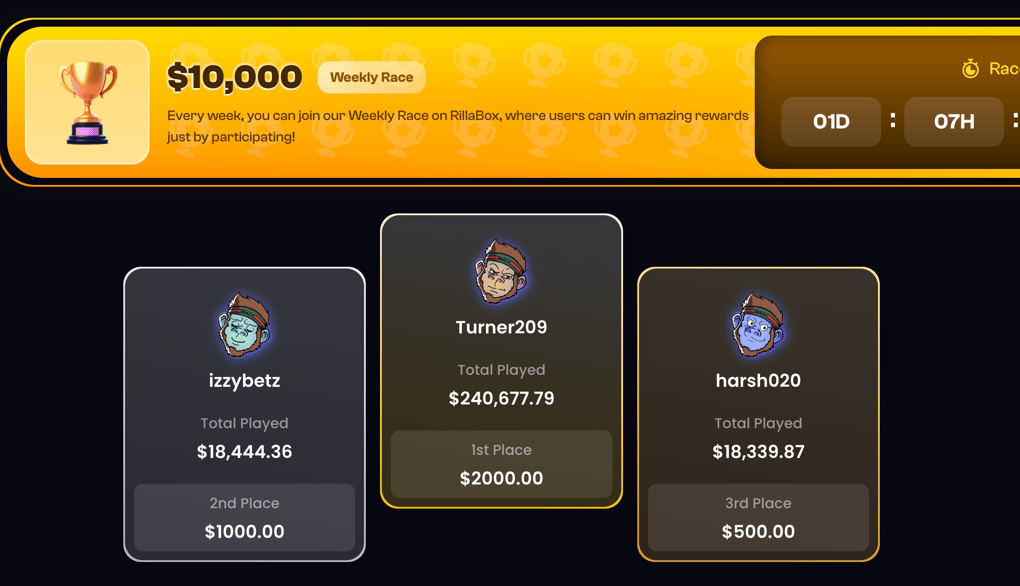 Weekly race on Rillabox