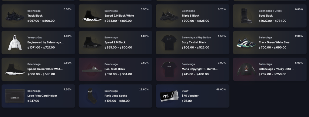 Clear odds visible on Boxy.gg