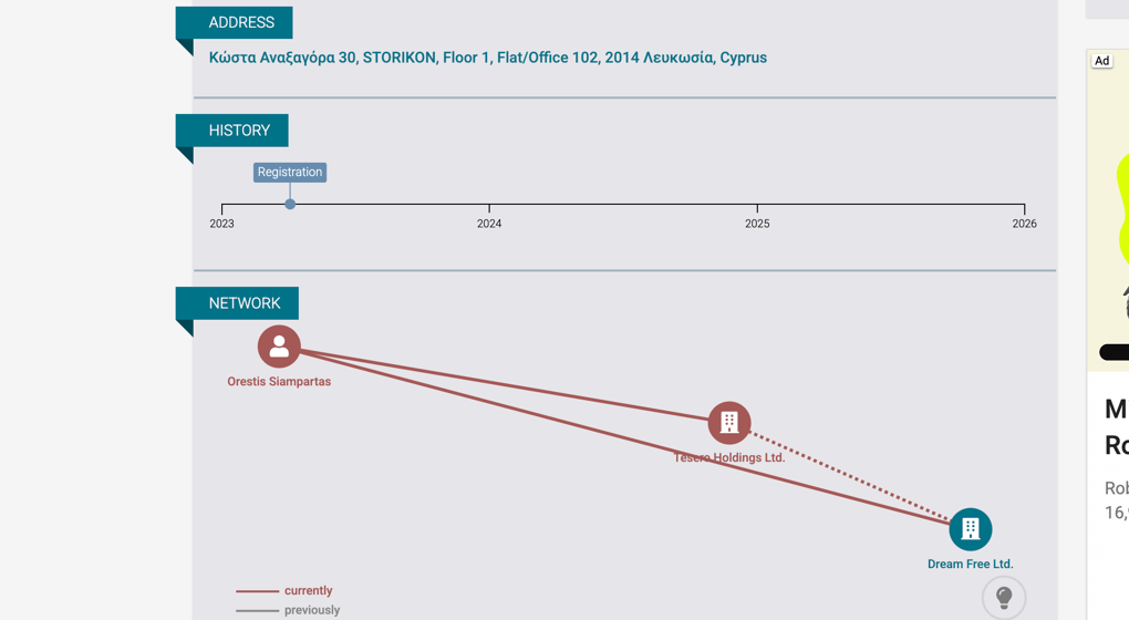 Boxy.gg company structure broke down on North Data