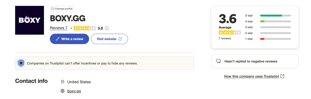Boxy.gg Trustpilot page