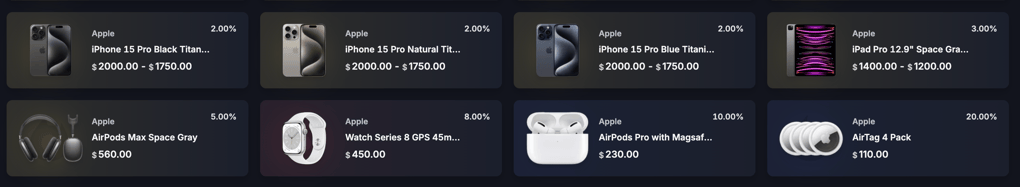 Odds of individual products within the box