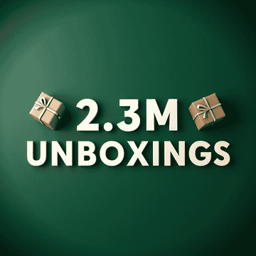 Cover image for Rillabox dominated 2024 with 2.3m unboxings