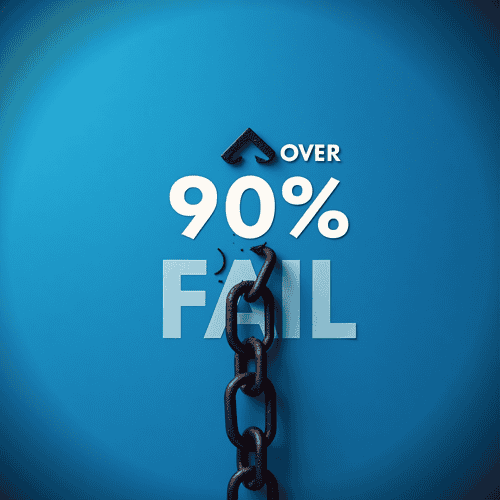 Cover image for a scientific blog post related to why dropshipping is bad